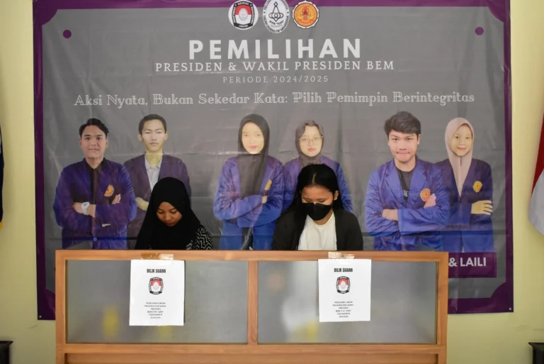 stia aan yogyakarta