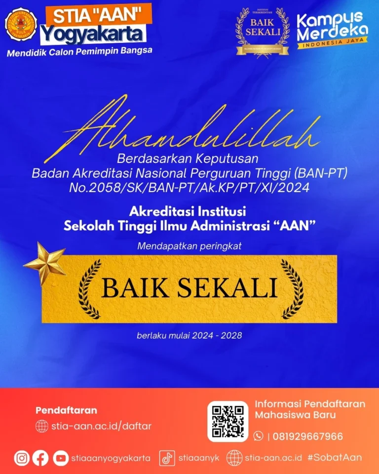stia aan yogyakarta