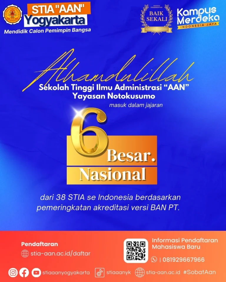 stia aan yogyakarta