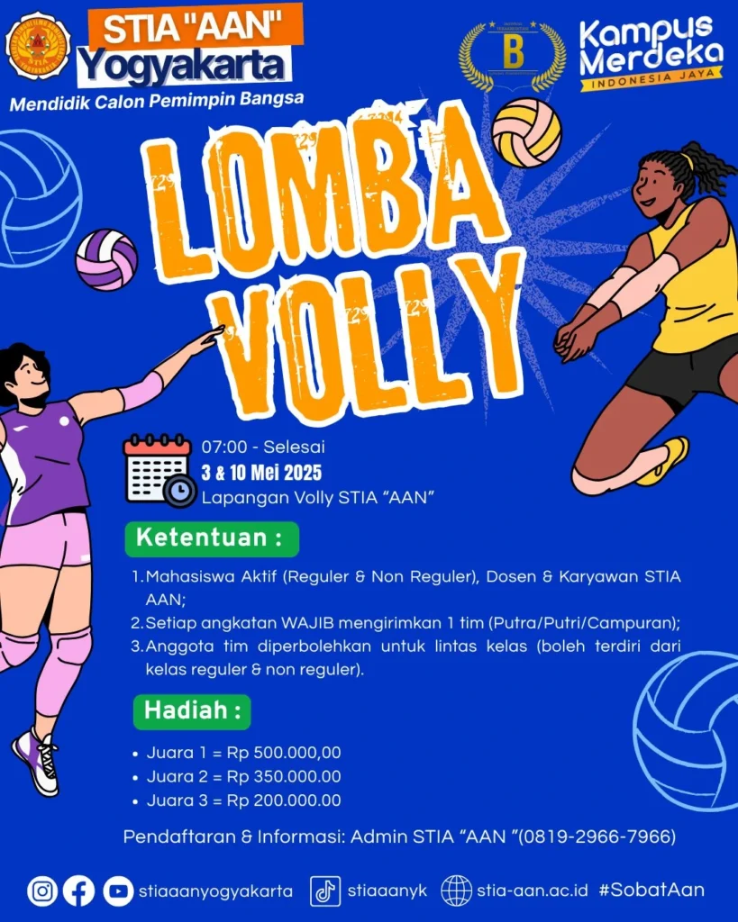 stia aan yogyakarta