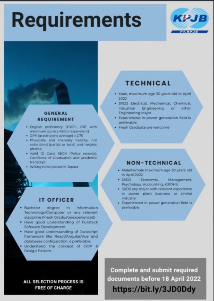 pusat tracer study stia aan