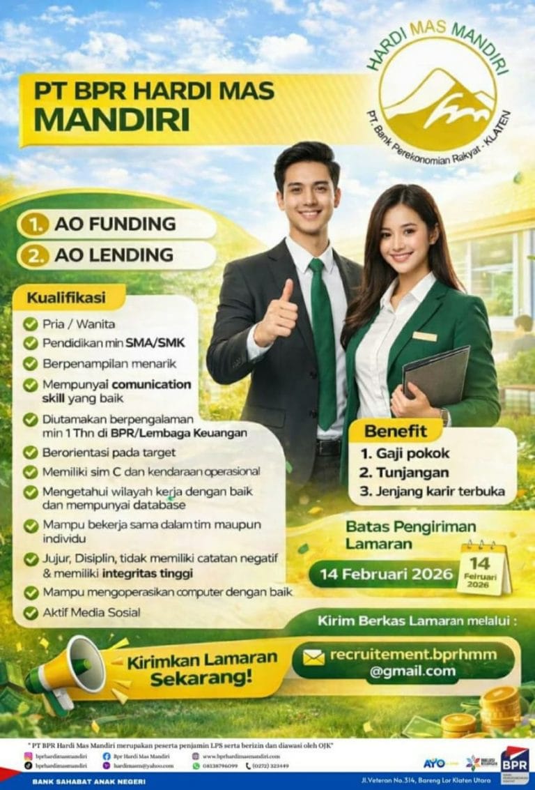 stia aan yogyakarta