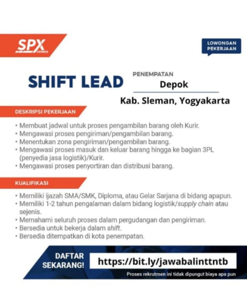 stia aan yogyakarta