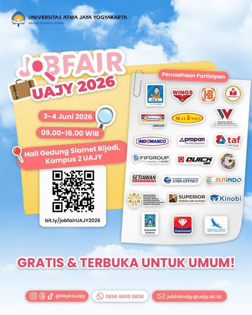stia aan yogyakarta