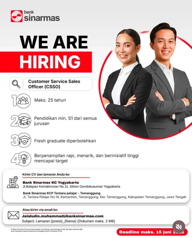 stia aan yogyakarta