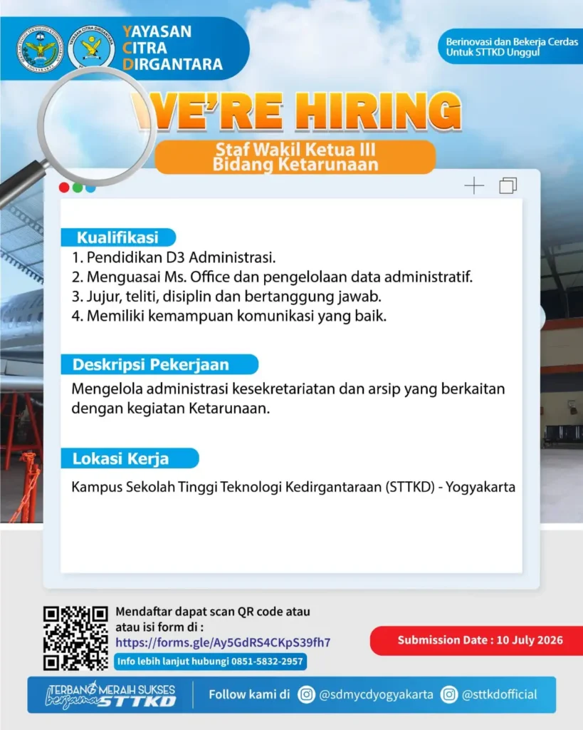 stia aan yogyakarta